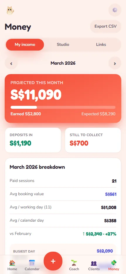 Inkwell Money view showing projected income, deposits and amounts still to collect.