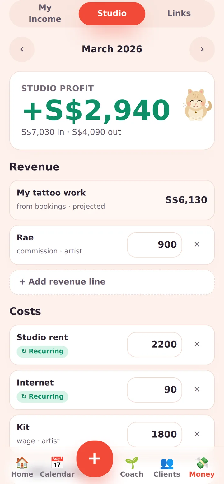 Inkwell studio screen: studio profit of S$2,940, revenue lines including a commission artist, and costs including rent and a wage artist.